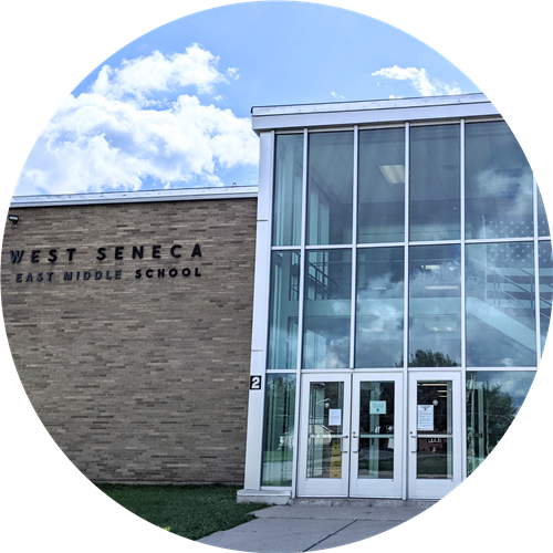 east middle